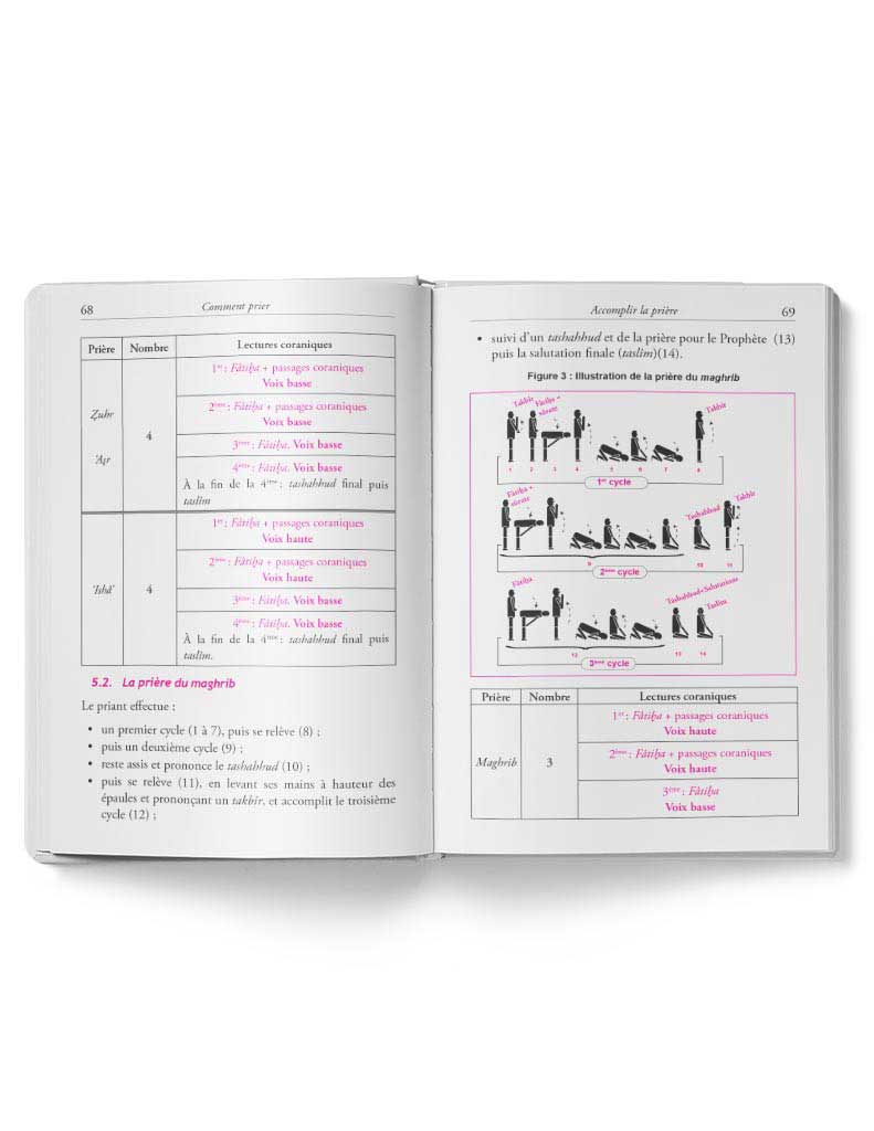 Comment faire la prière (Adolescents &amp;amp; Adultes) - Éditions Tawhid Tawhid Livre Islam Femme 9782848621043 Librairie Musulmane Al-imen