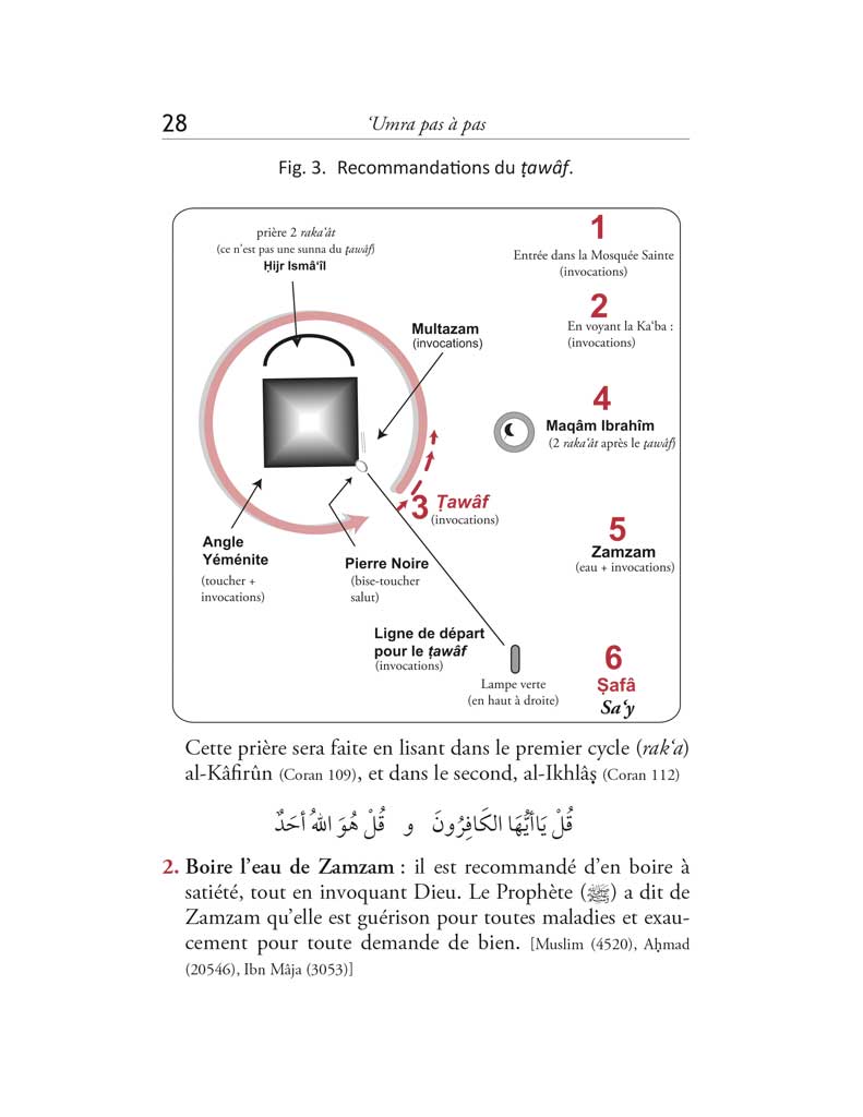 La 'Umra pas à pas Tawhid Livre Islam Hajj et Omra/Umra (Pèlerinage) 9782848621586 Librairie Musulmane Al-imen