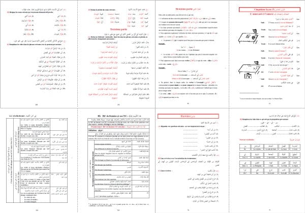 Méthode de Médine - Pack 3 Tomes (1+2+3) avec CD MP3 | Orientica | Apprendre l'arabe Orientica Livre > Islam 9782492025921 Librairie Musulmane Al-imen