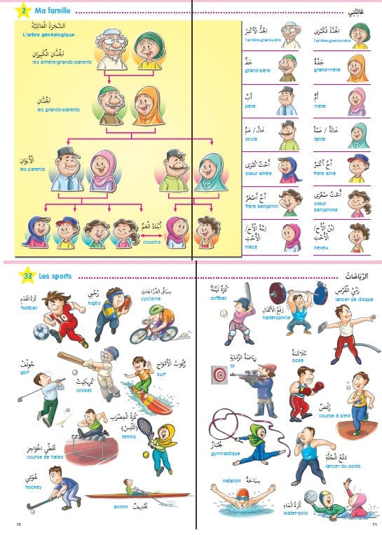 Mon Grand Imagier Bilingue Arabe-Français — Orientica | Dictionnaire Illustré Enfants Orientica Livres > Islam > Apprendre l'Arabe 9782356351340 Librairie Musulmane Al-imen